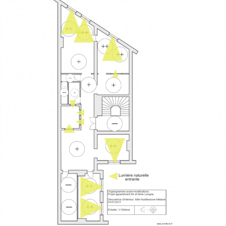 organigramme. Plan de 0 pièce et 0 m2