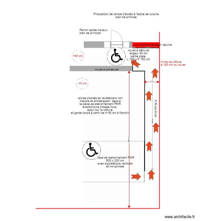 ecole de cuisine après travaux. Plan de ecole de cuisine après travaux. Plan de