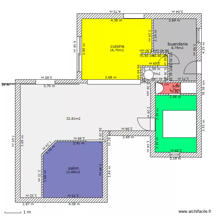 projet avec sde 2. Plan de projet avec sde 2. Plan de