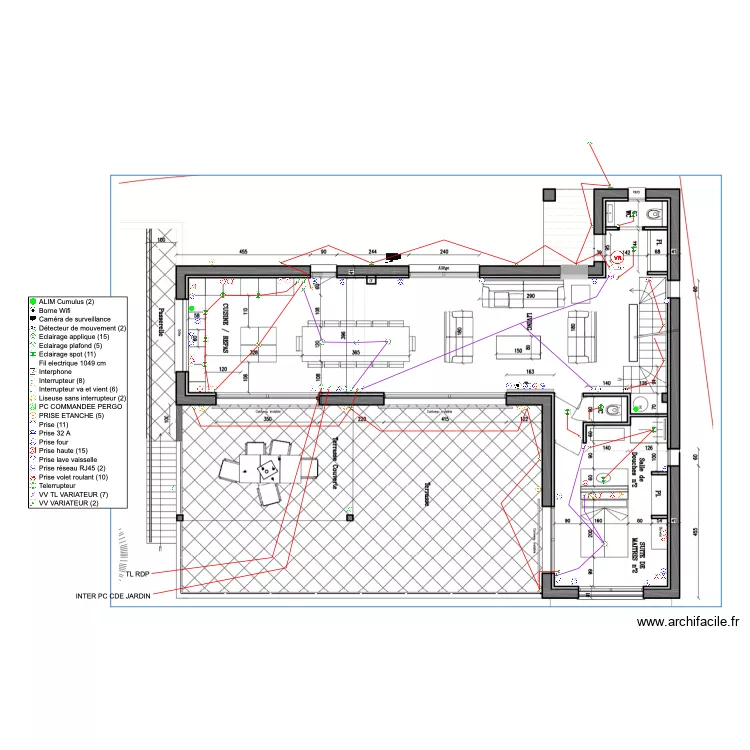 STEMAX RDC1 V3. Plan de 