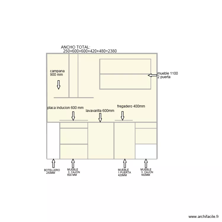 nouvelle cuisine. Plan de 