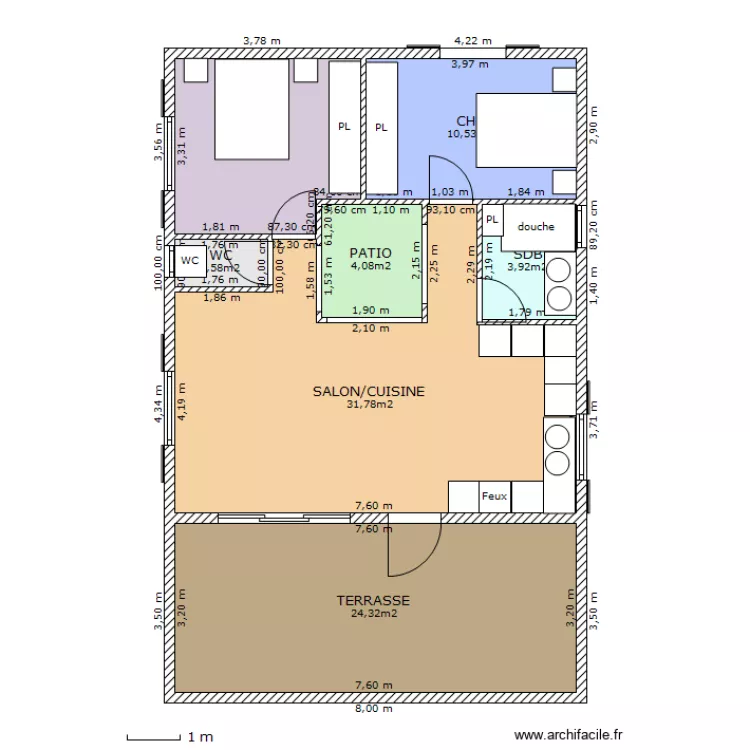 PATIO. Plan de PATIO. Plan de