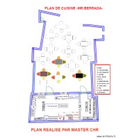 PLAN DE CUISINE