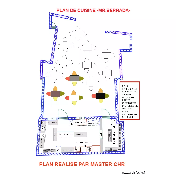 PLAN DE CUISINE. Plan de PLAN DE CUISINE. Plan de