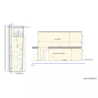 ROJ Etage 1 et Profil
