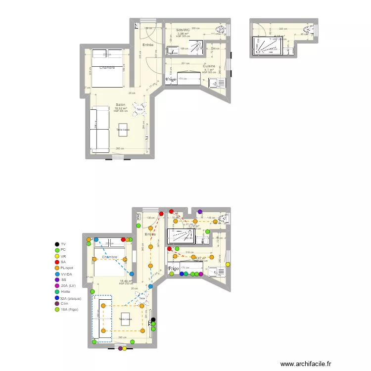 RPAL_catalan. Plan de 