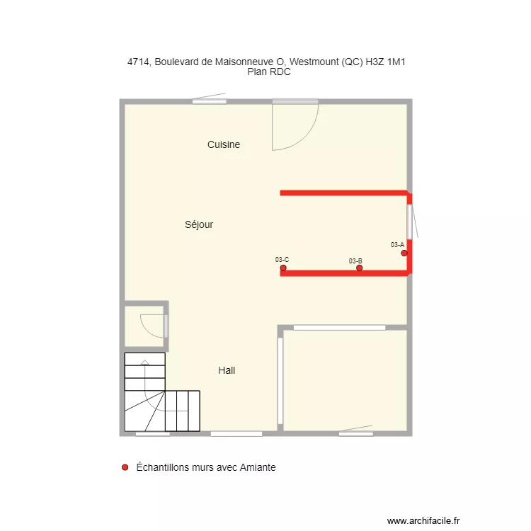 RDC 4714. Plan de RDC 4714. Plan de