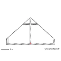 Profil Toit 2