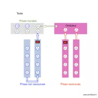 Alimentation ordinateur 01
