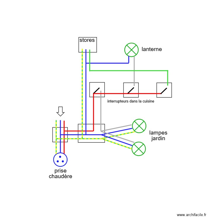 lampes ext. Plan de 0 pièce et 0 m2