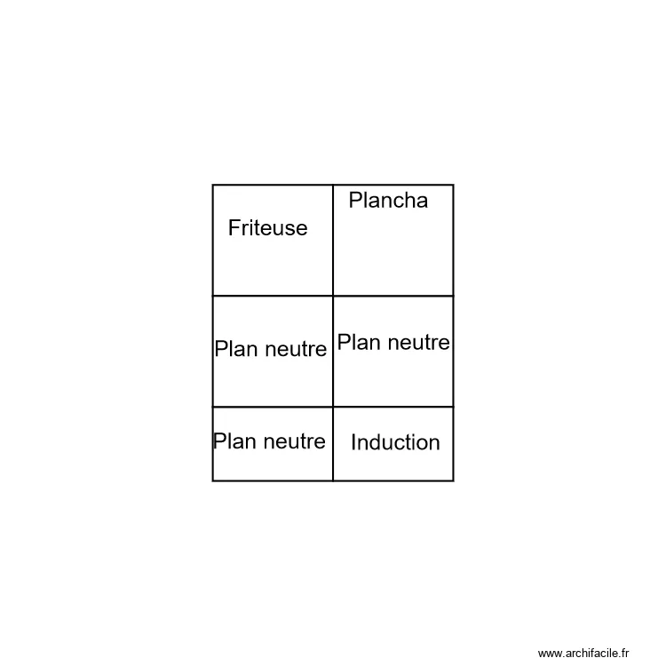 cuisine. Plan de cuisine. Plan de