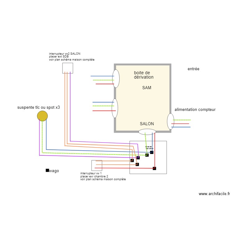boite dérivation  éclairage SALON va et vient. Plan de 0 pièce et 0 m2