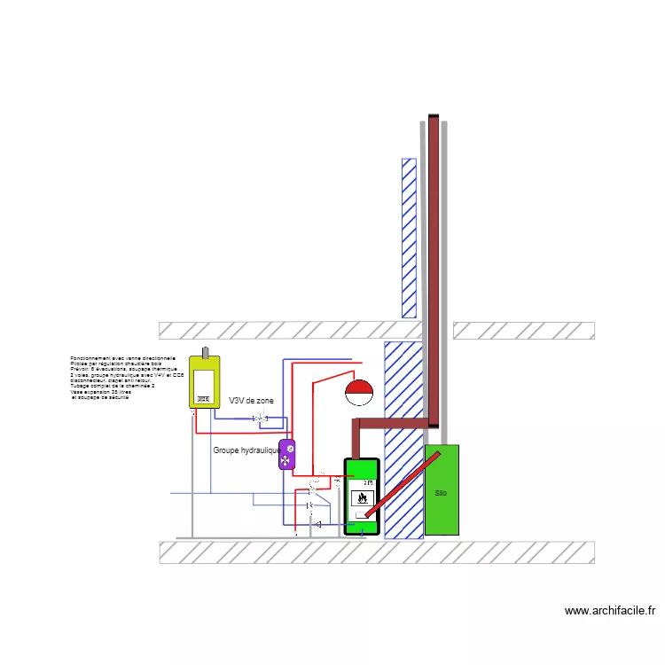 schemas hydraulique chaufferie chaumouz. Plan de 