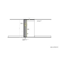 Portes Chambres