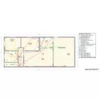 WDNC prises sans cotation