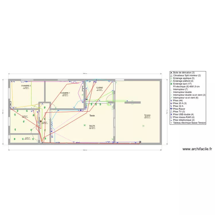 WDNC prises sans cotation. Plan de 