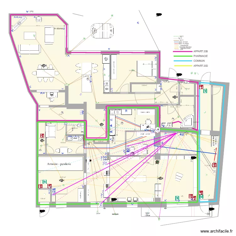test sdb. Plan de test sdb. Plan de