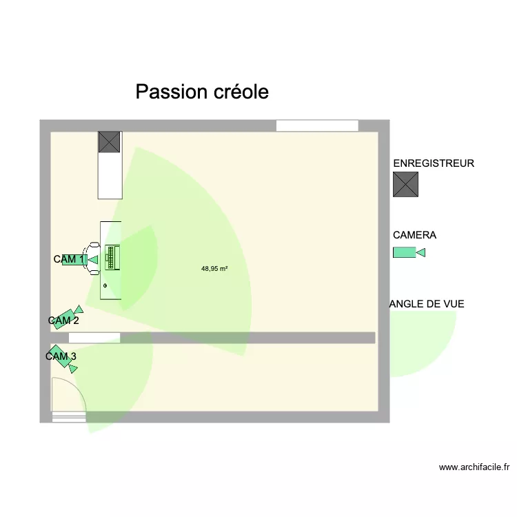 passion cr&eacute;ole. Plan de 
