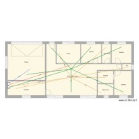 Plan VMC