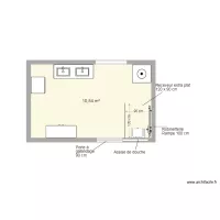 Parmentier SDB projet