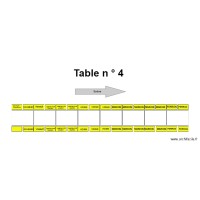 Table 4