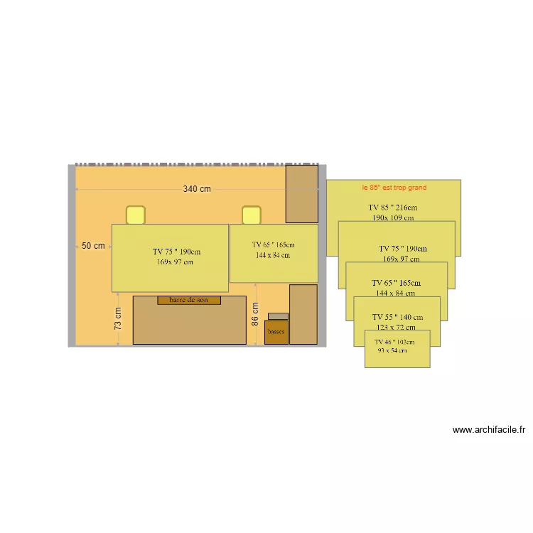 coin TV tailleB. Plan de coin TV tailleB. Plan de