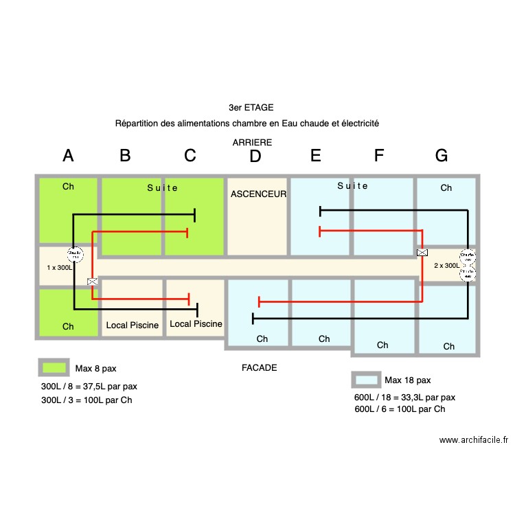 Repérage Chambres 3 ET. Plan de 0 pièce et 0 m2