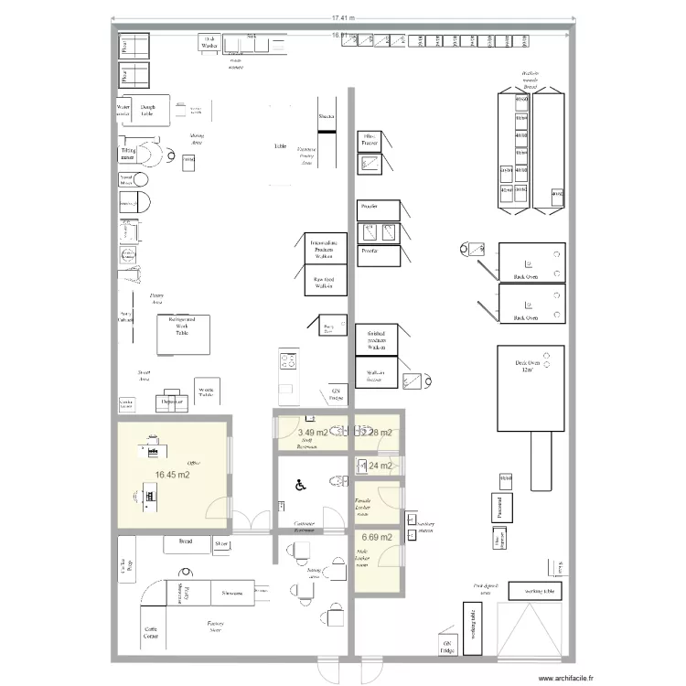 RMD. Plan de RMD. Plan de