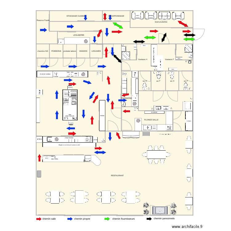 implantation des locaux 3. Plan de 0 pièce et 0 m2