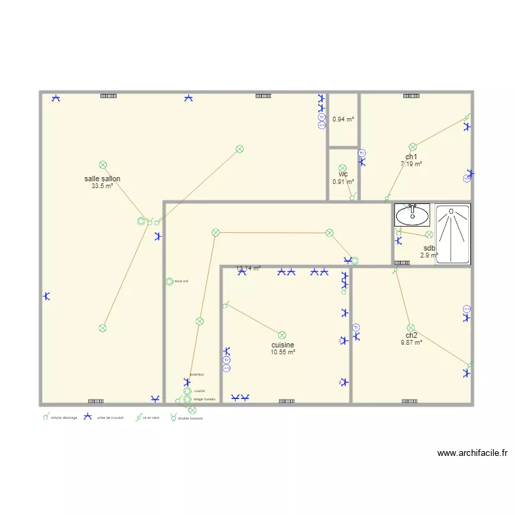 rdc1. Plan de rdc1. Plan de