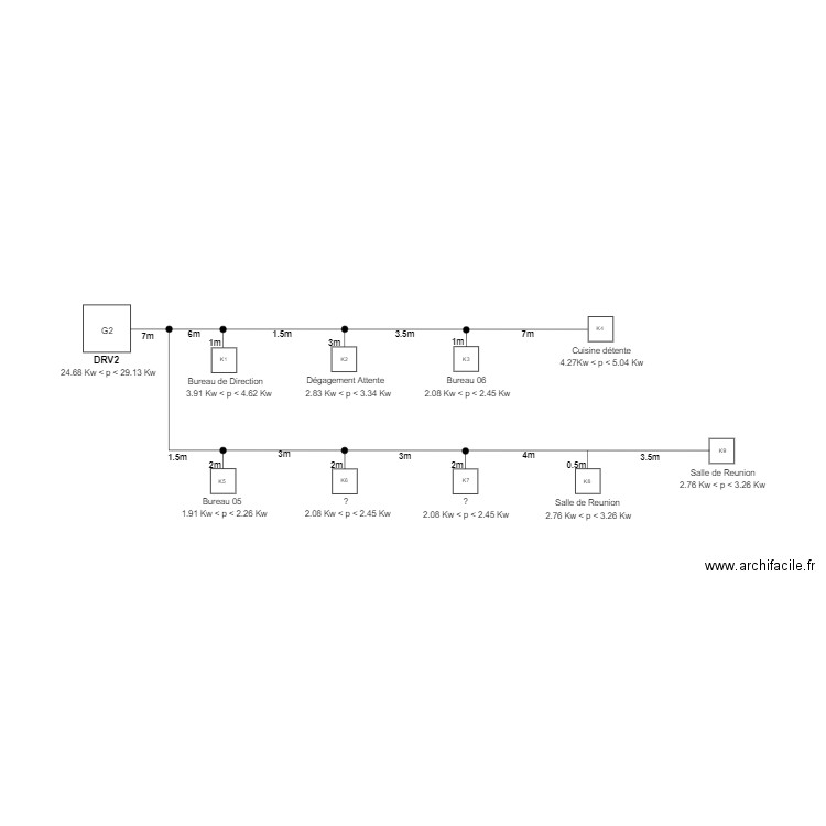 DRV2 J2M Patrimonia. Plan de 0 pièce et 0 m2