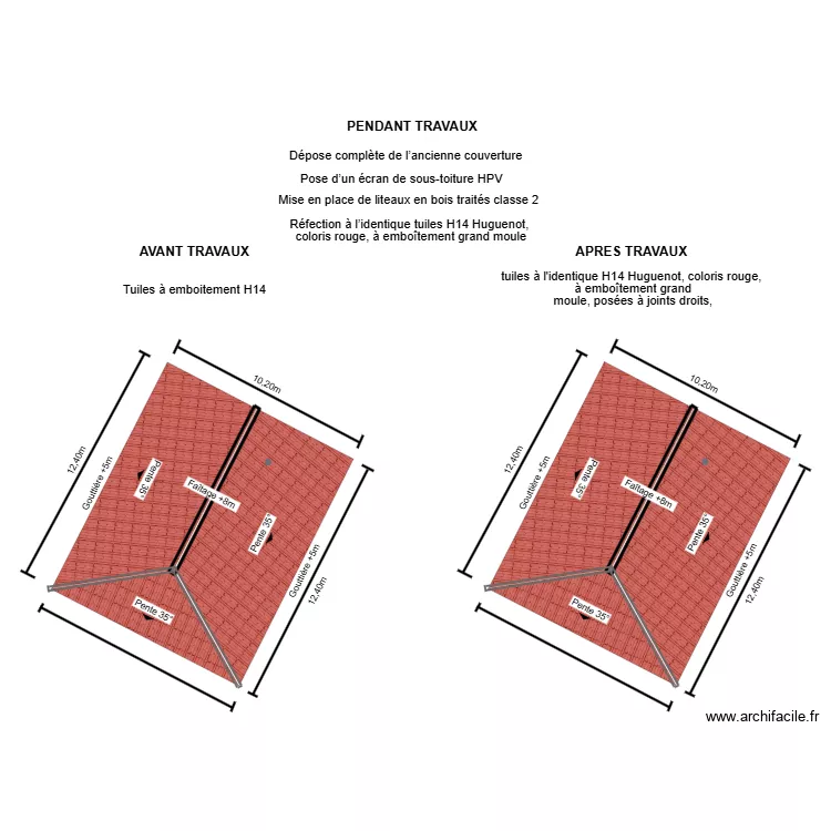 dp04 BAHR. Plan de dp04 BAHR. Plan de