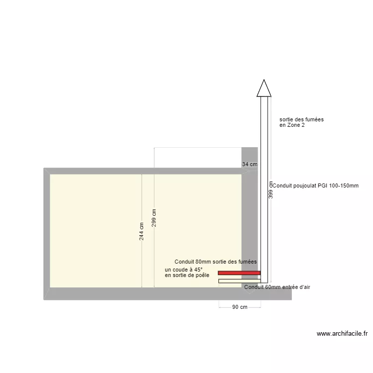 Projection sortie des fum&eacute;es. Plan de 
