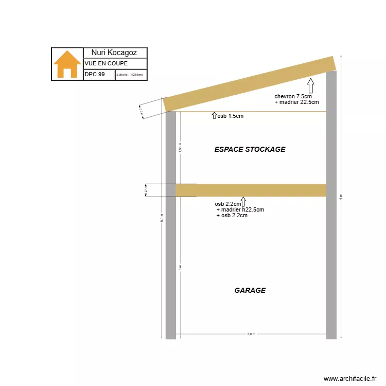 schemas detailler. Plan de 