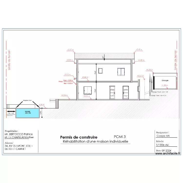PCMI-3. Plan de PCMI-3. Plan de