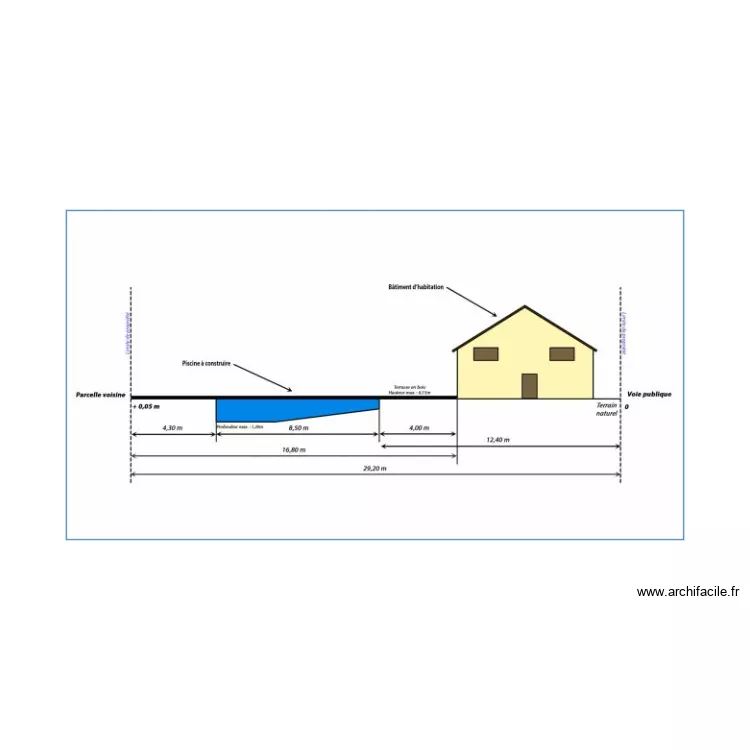 Coupe piscine fouju. Plan de 