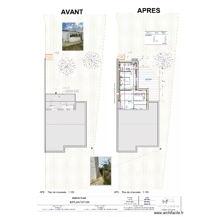 Evac PINEAU. Plan de Evac PINEAU. Plan de