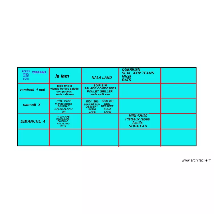 ROADTRIPMENU. Plan de 