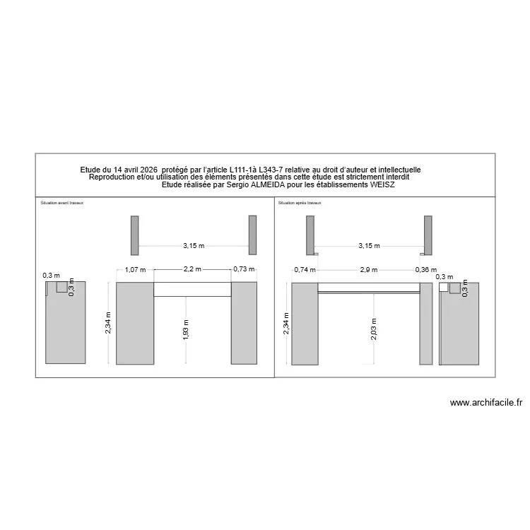 Roblin Assurance. Plan de Roblin Assurance. Plan de