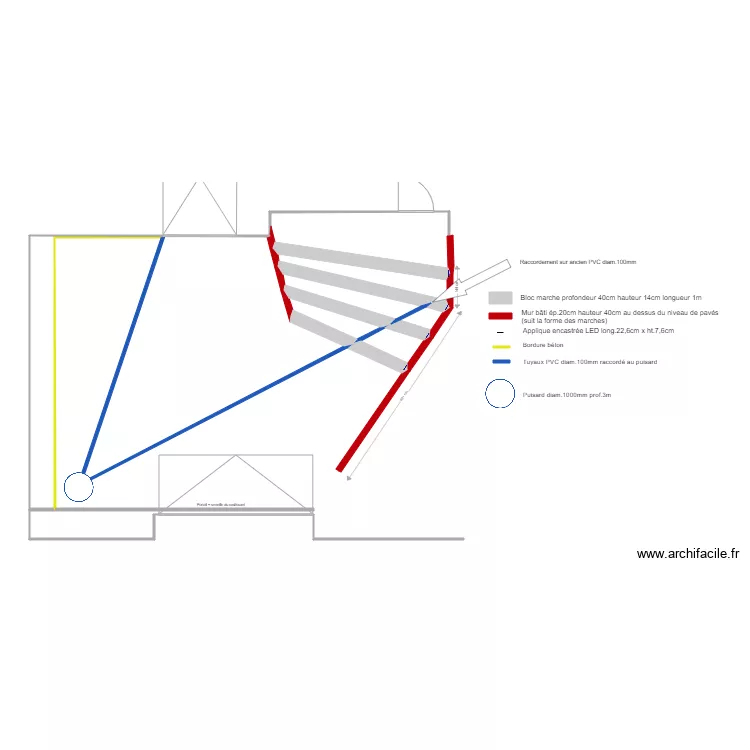 Goncalves 2.05 + r&eacute;seau bordures. Plan de 
