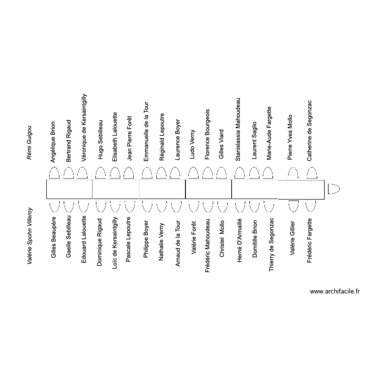 plan de table 4. Plan de 