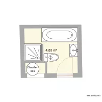 SDB ACTUELLE LANOE final