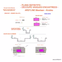 D&eacute;coupe Cuisine Meerlaan - Vasques encastr&eacute;es en pierre -