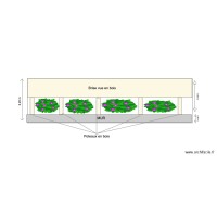 Plan de coupe initial b