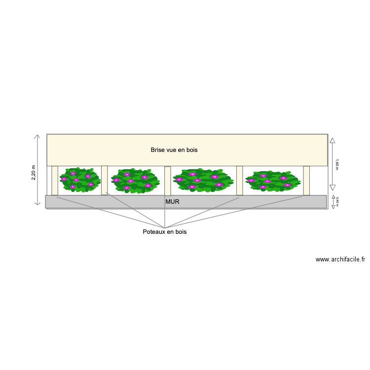 Plan de coupe initial b. Plan de 0 pièce et 0 m2