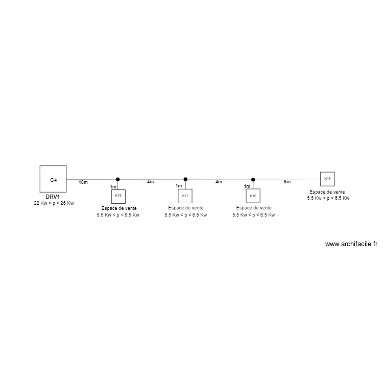 Pharmacie plaine des cafres . Plan de 