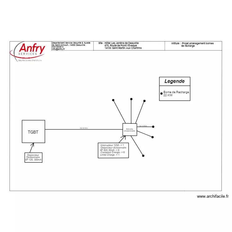 HOTEL LES JARDINS DE DEAUVILLE. Plan de 