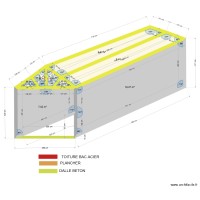 Plan façade