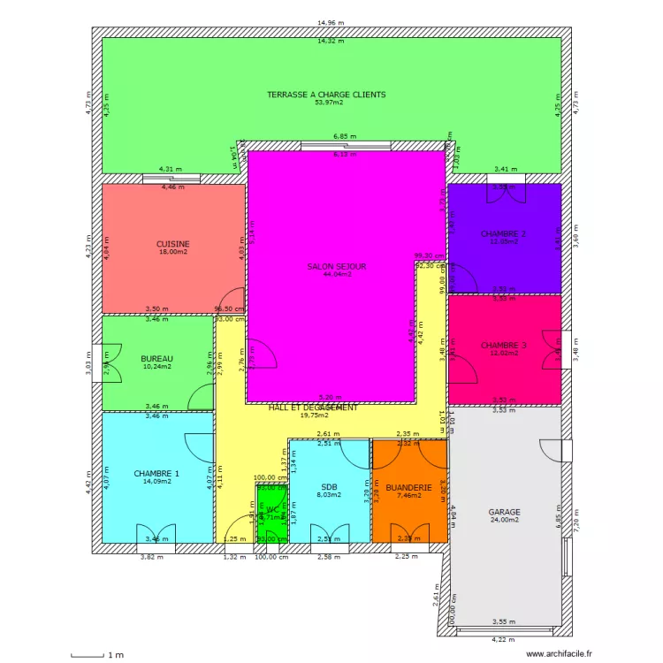 BENAYAS. Plan de BENAYAS. Plan de