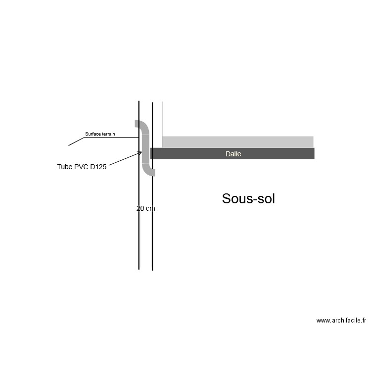 Détail aeration sous sol. Plan de 0 pièce et 0 m2